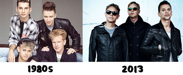 Depeche Mode 1980s and 2013